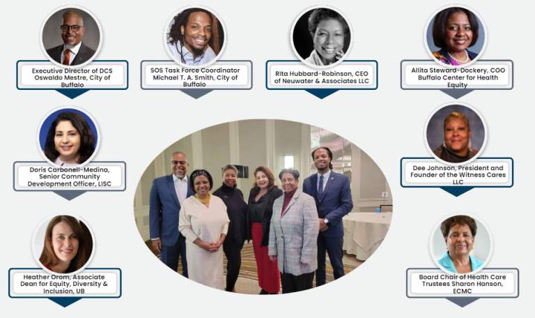 The Health Data Dashboard Team